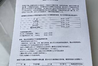 上海浦東麗思卡爾頓酒店·FLAIR頂層餐廳酒吧用戶圖片