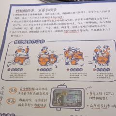 TAI QIONG LAO HAI NAN SUAN TANG HUO GUO User Photo