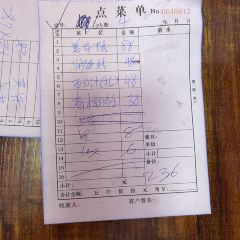 179Chicha User Photo