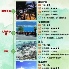 RED SAND WHARF User Photo