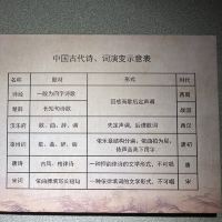 評論圖片 2