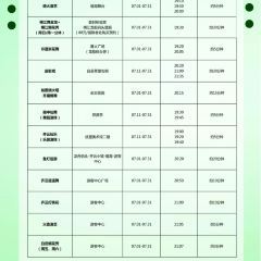 齐云山度假酒店· 祥瑞轩餐厅 User Photo