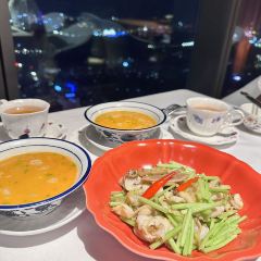 Panorama User Photo