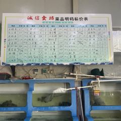Haichaofengwei User Photo