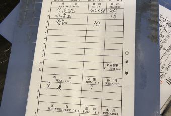 满园香农家饭庄 User Photo