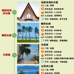 RED SAND WHARF User Photo