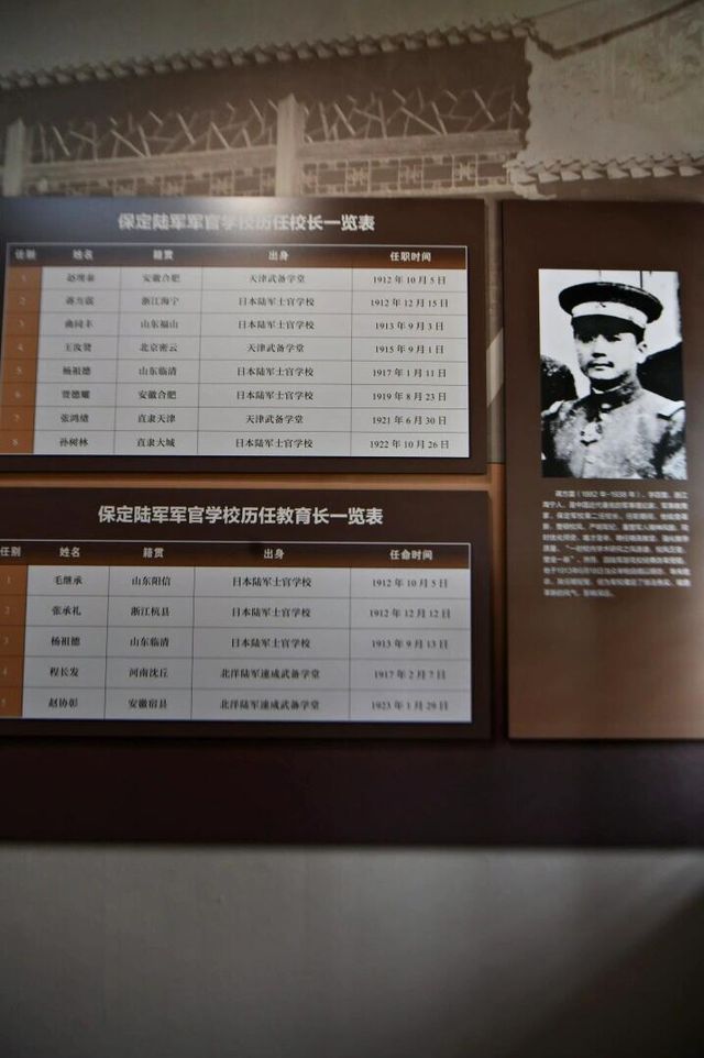 穿越百年歷史!走進"將軍的搖籃"保定軍校