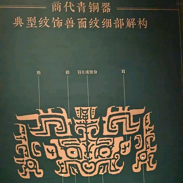✨珠海博物館~青銅時代文物展✨