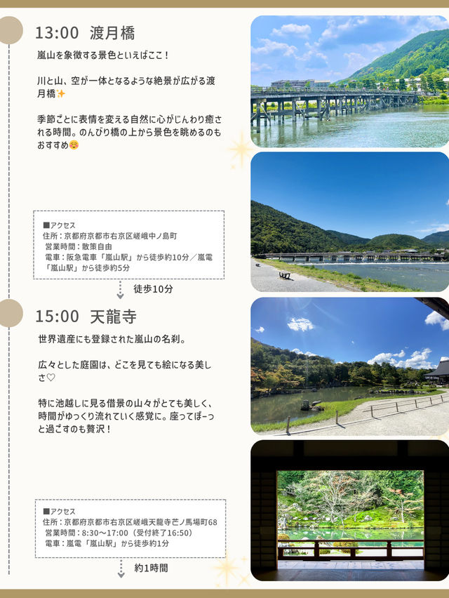京都ひとり旅プラン