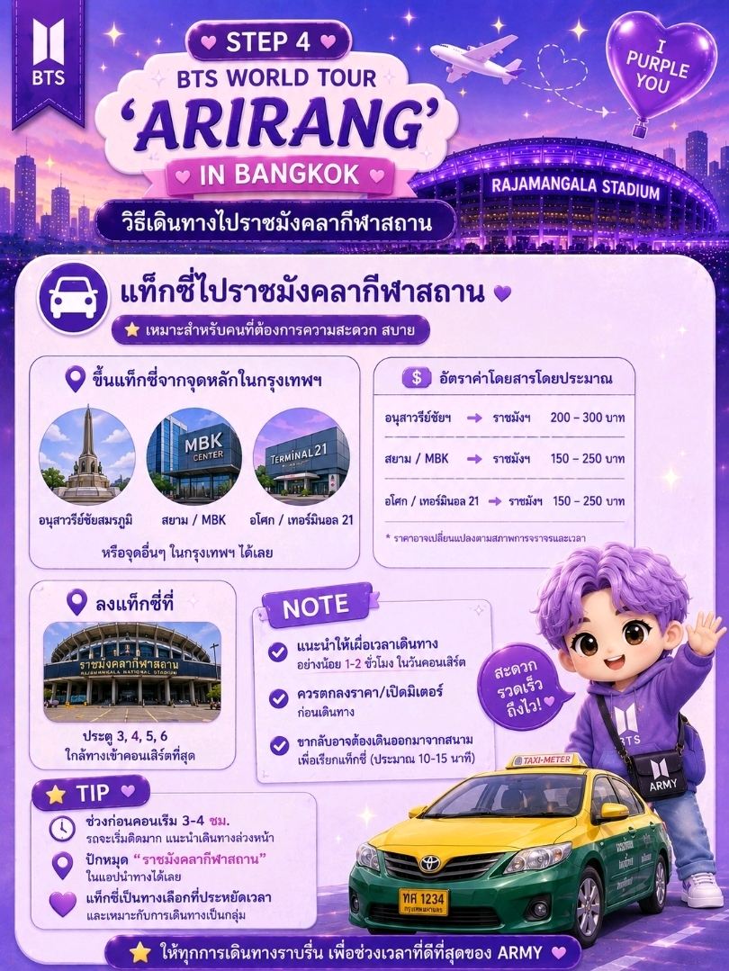 How to get to BTS Concert IN BANGKOK 2026。 | Trip.com バンコク