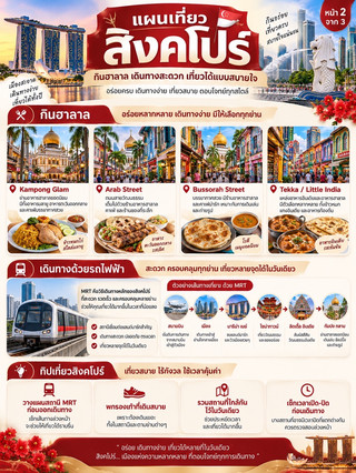 🇸🇬 Singapore itinerary: Visit landmarks, enjoy halal food, easy transportation, and indulge in extensive shopping.