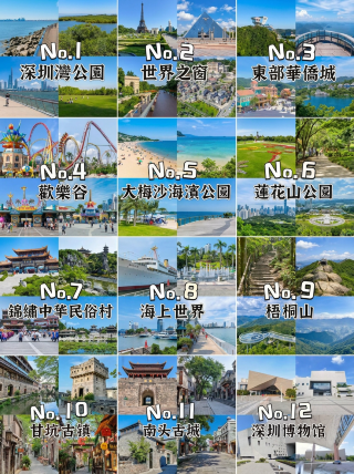 8—9월 선전 필수 방문 12곳, 처음 가는 길 따라가기