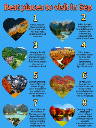8 niche travel destinations with fewer crowds and beautiful scenery!