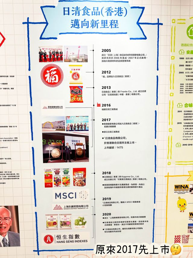 ⭐️福爾摩「清」解密遊戲～30分鐘能完成嗎？