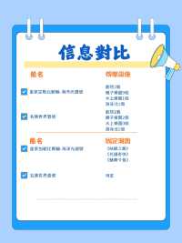 【🇭🇰香港出發】名勝世界壹號 vs 海洋🌊光譜號，你揀邊個？