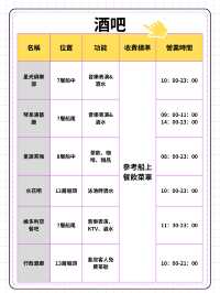【鼓浪嶼號】限時優惠 船上項目介紹