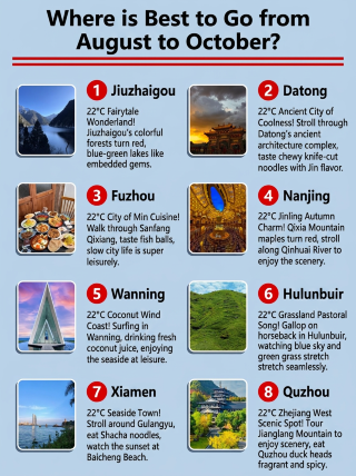 Planning a trip between August and October? These places might be on your itinerary.