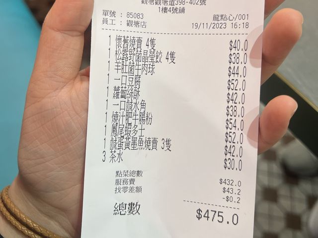 ［觀塘美食］好食但小貴fusion點心🫖