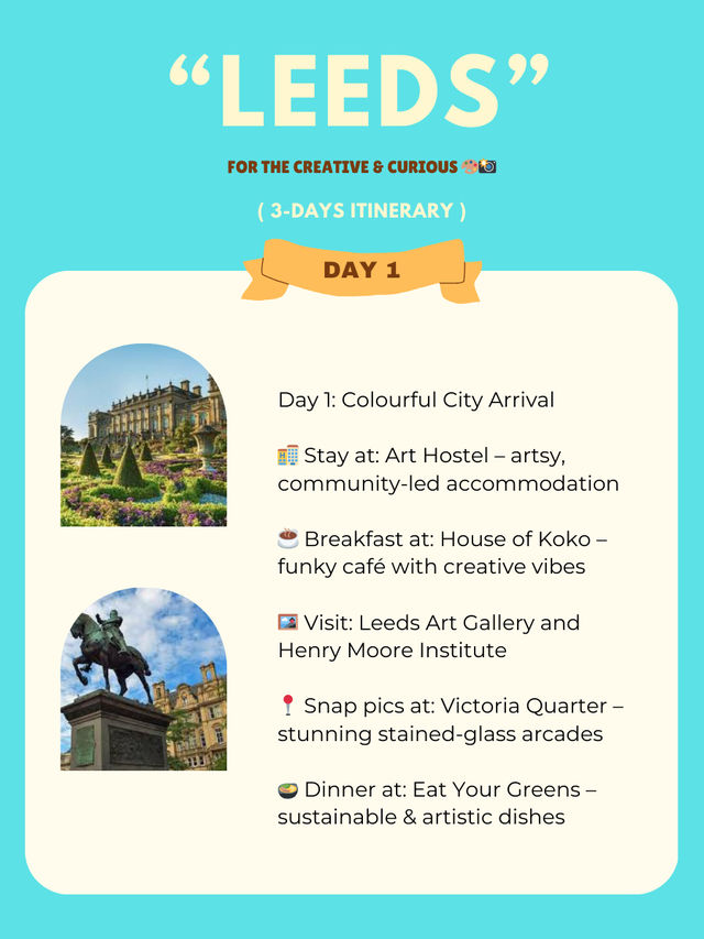 Leeds 3-days itinerary 