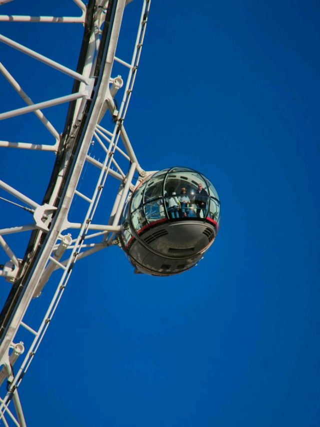 GAZING INTO ETERNITY FROM THE LONDON EYE