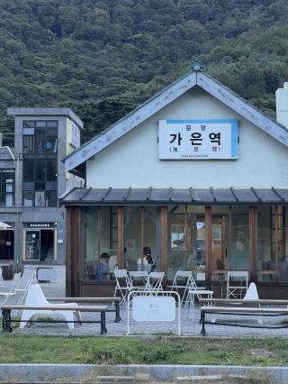 Mungyeong Travel