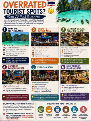 Thailand’s Most Overrated Tourist Spots? 🇹🇭🤔 Places I’d Think Twice About