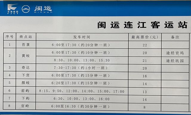 遠赴旗冠頂，盡覽山海勝境（附搭車攻略）～