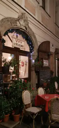 奧匈捷12天自由行之布拉格