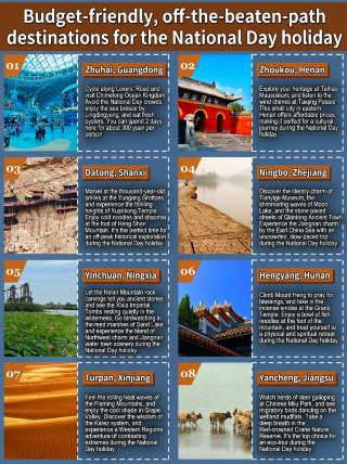 Few people and little money in these places – reverse tourism during the National Day holiday is really appealing!