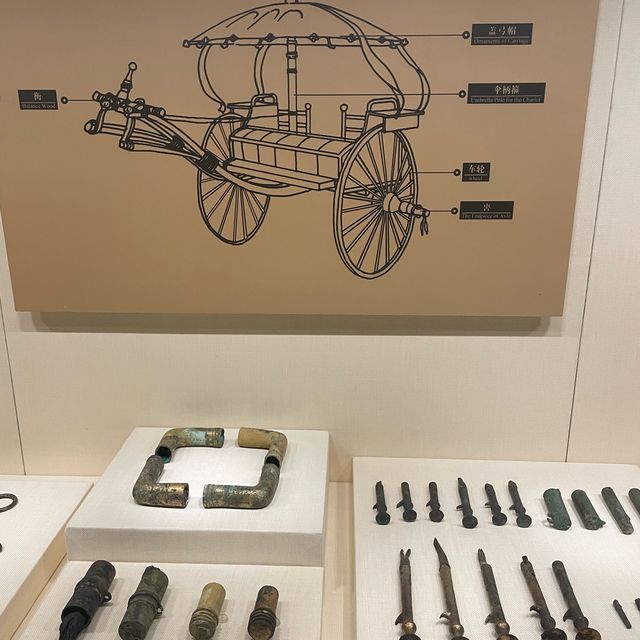 廣州南越王博物館一日遊（王墓展區）