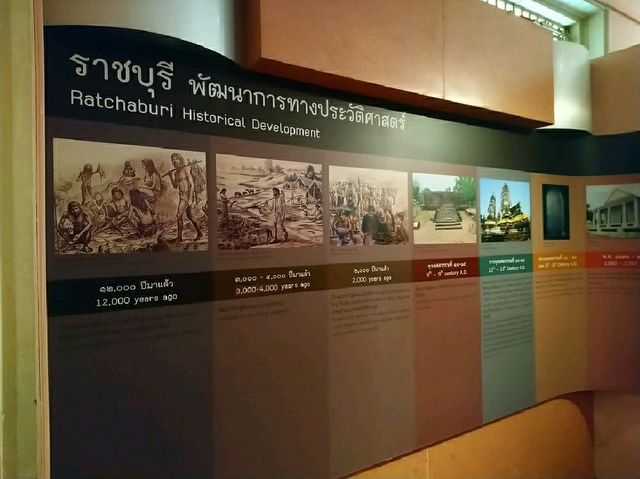 ชมนิทรรศการ@พิพิธภัณฑ์ ราชบุรี