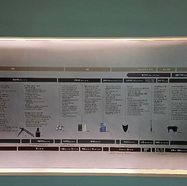 대한민국 전라남도 영암군 농업 박물관 입니다.