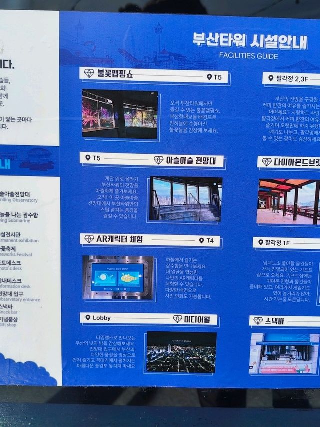 Sky High Serenity: Discovering the Charm of Busan Tower