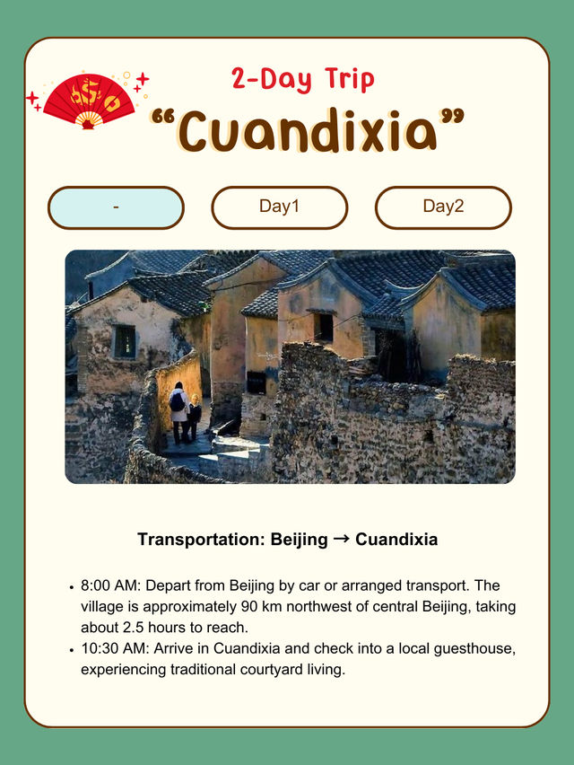Cuandixia, Beijing itinerary for 2Days🏡
