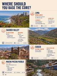 Peru First-Timer Route Builder: Lima + Cusco—Add Arequipa or Lake Titicaca?
