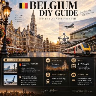 🇧🇪 6 Experiences, 1 Epic Belgium DIY Adventure! Your All-in-One Guide ✨
