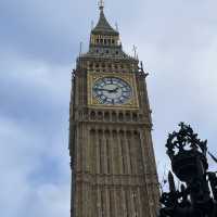 Iconic Views: Touring London’s Landmarks