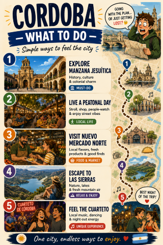 🗺️ Discover the Best of Cordoba