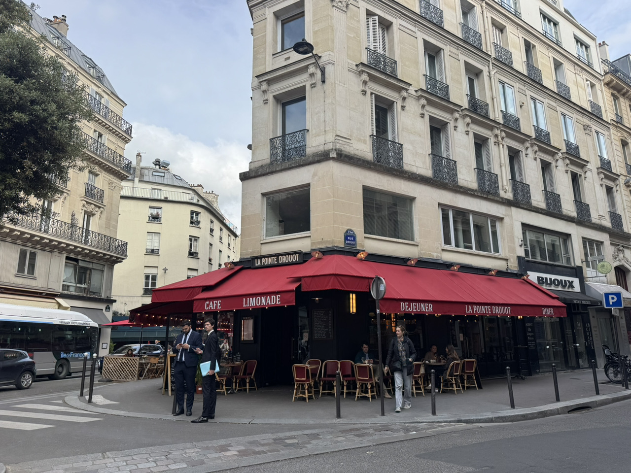 Panduan Perjalanan 5 Hari ke Paris