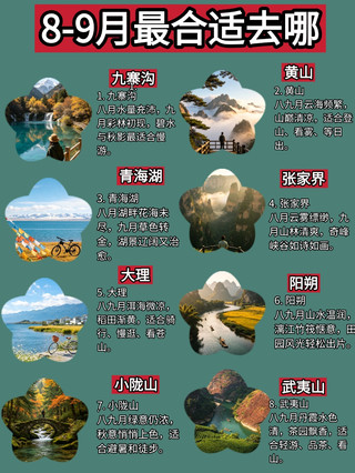 8-9月最適合去哪？這些都是洗版朋友圈的地方