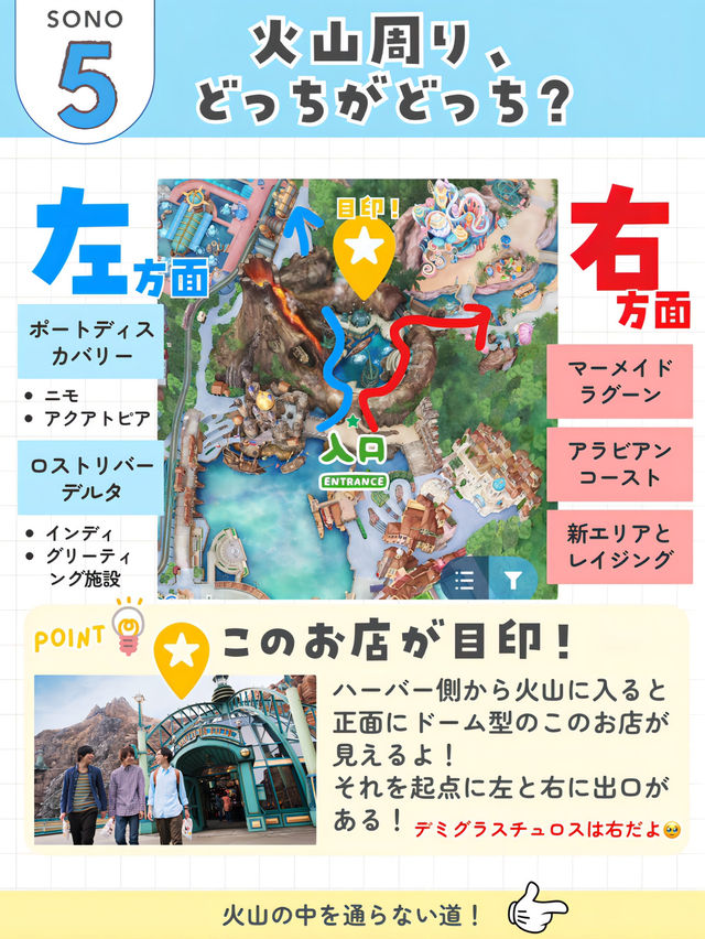 【 遠回りしたくない人！必見👀 子連れ移動何分かかる？シー版🌋 】