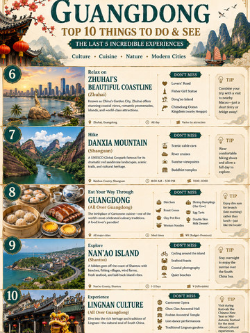 🇨🇳 Guangdong Uncovered: 10 Incredible Experiences First-Time