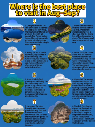 Where is best to visit in August and September? Add these to your travel plans