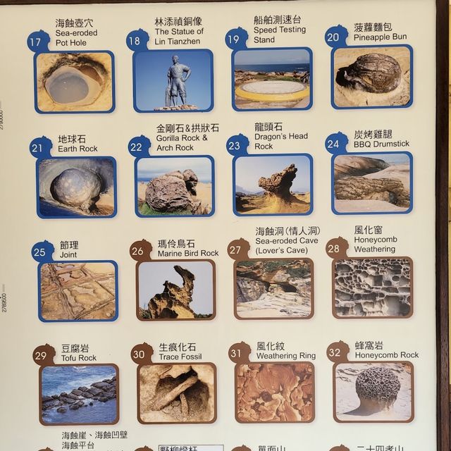 野柳地質公園-台灣擁有極多奇岩美石的地質公園