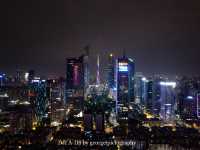 Aerial View of Tianhe Parc Central@Guangzhou, China