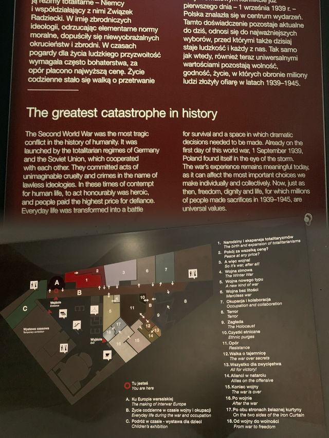 A Sobering Journey Through History: The Second World War Museum in Gdańsk