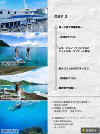 【車がなくても楽しめた！】沖縄完全攻略プラン