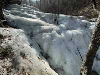 A Day in Dabingguo: Frozen Waterfalls in Benxi