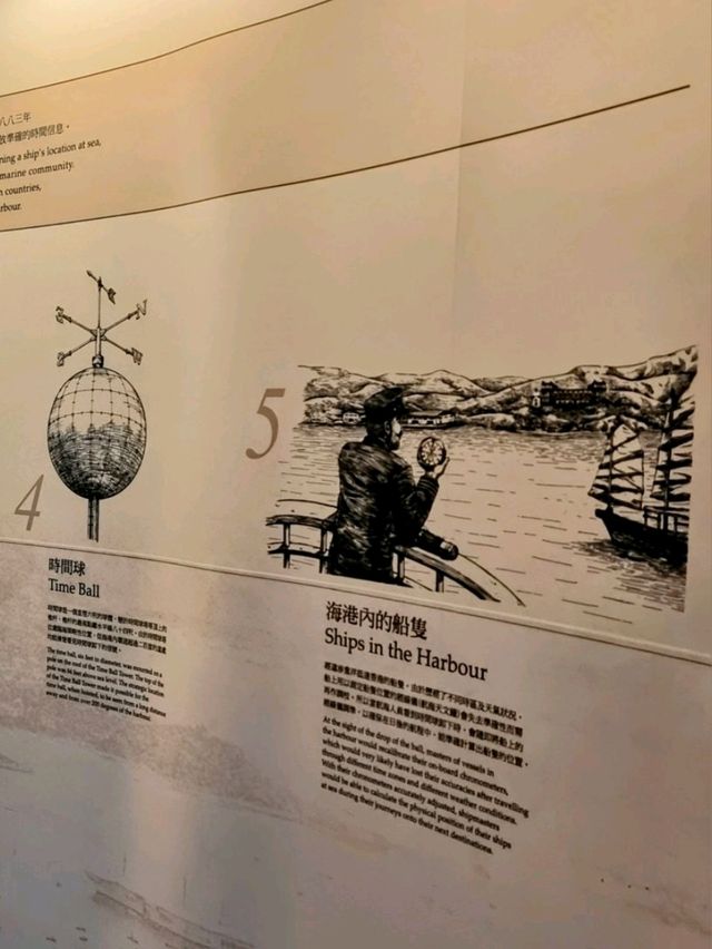 🇭🇰 The Time Ball Tower: A Maritime Legacy at 1881 Heritage