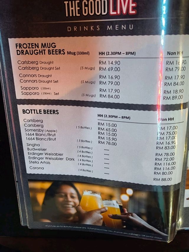 A Budget Night Out in Desaru That Hits All the Right Notes